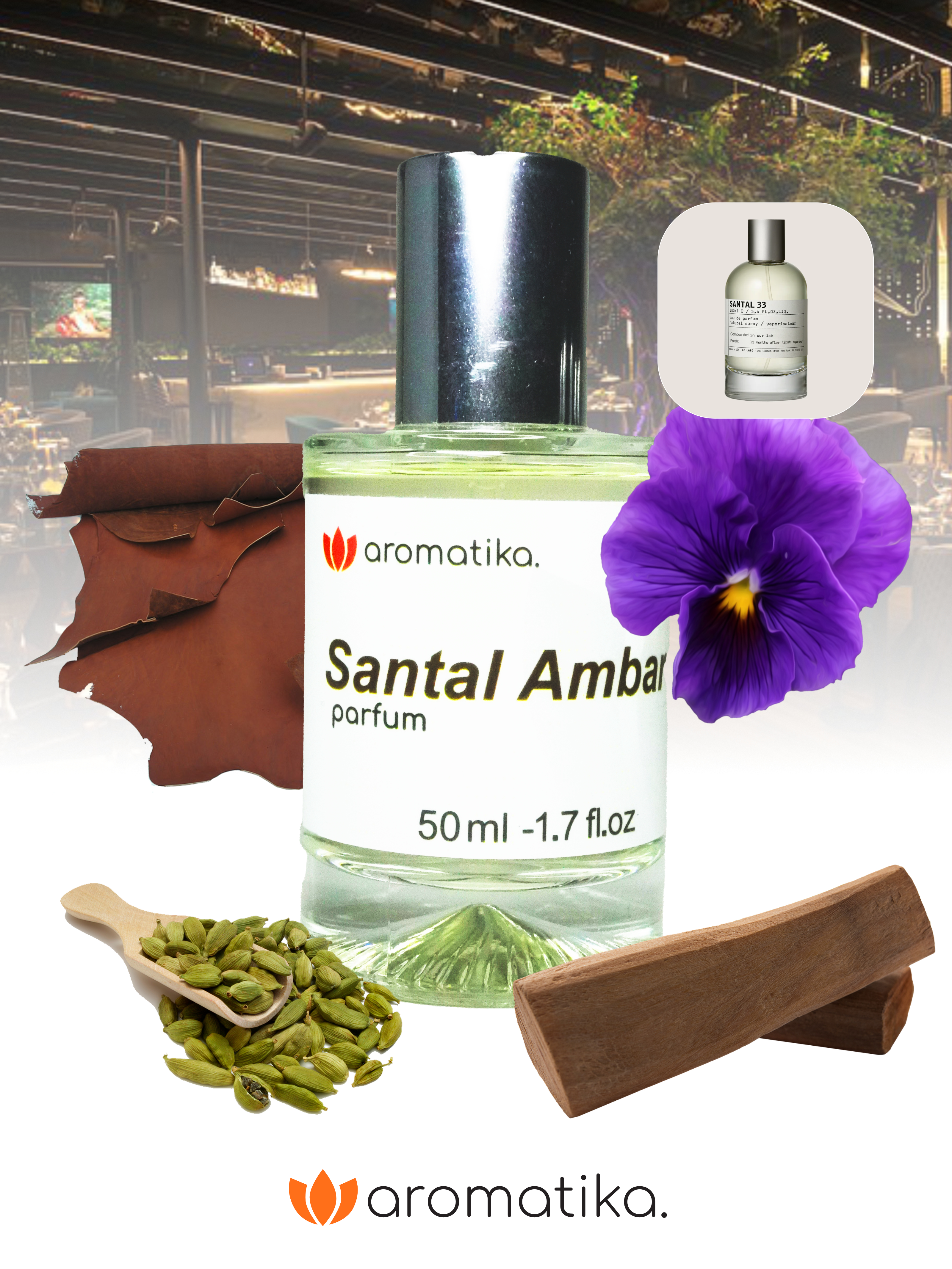 Santal ambarado (Inspirado en Santal 33)